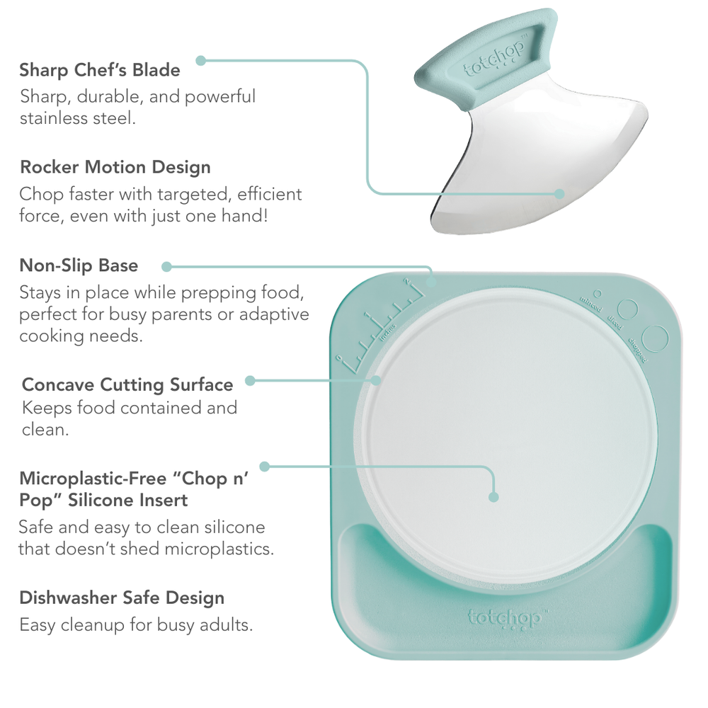 Parent Travel Set 2-Pack